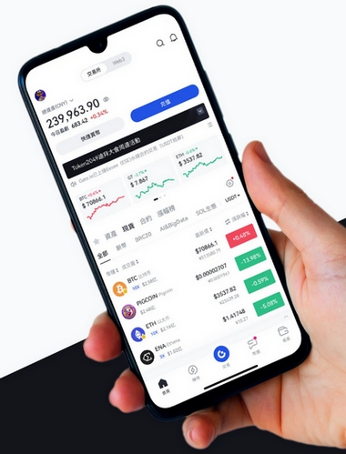 Swap +Pro Relpax - Como o aplicativo Swap +Pro Relpax aprimora sua negociação?